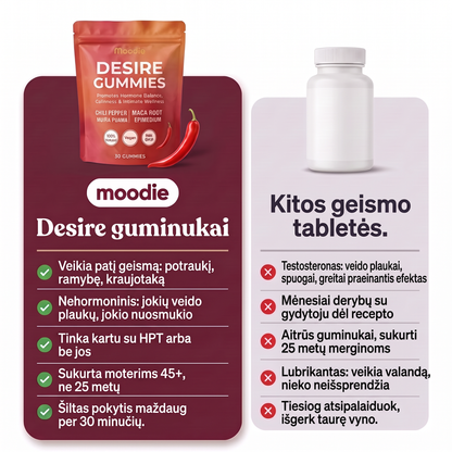 moan™ Desire guminukai